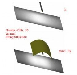 Reflector