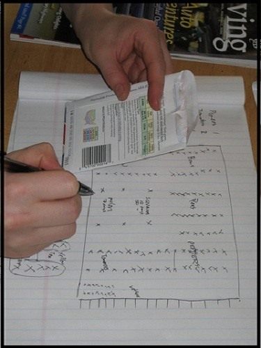 Спланируйте пространство