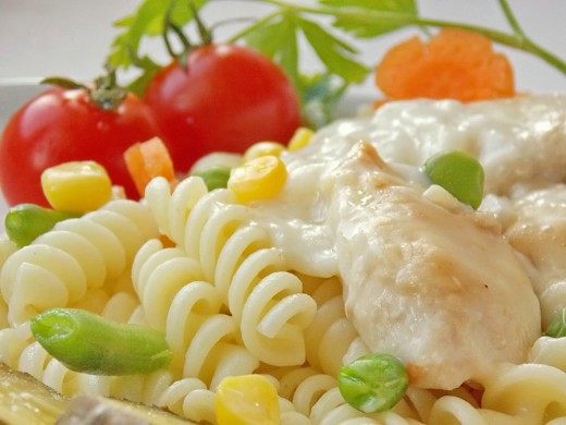 Курица под соусом Бешамель Курица под соусом Бешамель