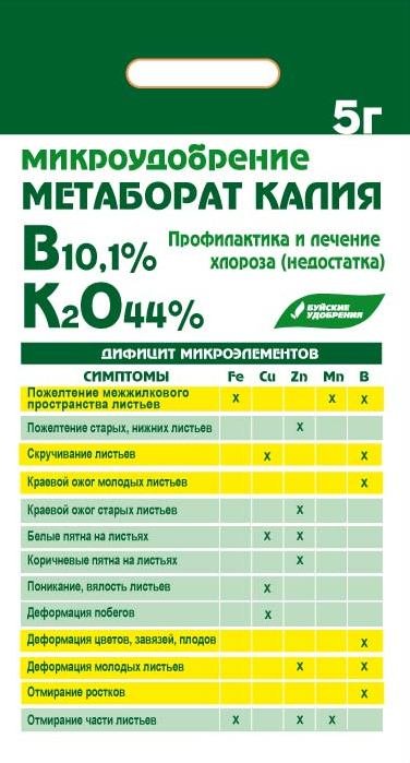Метаборат калия Метаборат калия