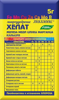 Комплекс микроэлементов «Аквамикс»