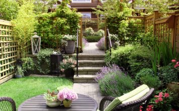 Как не допустить ошибок при зонировании участка — советы ландшафтного дизайнера Как не допустить ошибок при зонировании участка — советы ландшафтного дизайнера