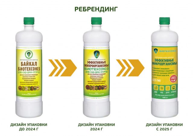 Одним из лучших средств является биоудобрение «ЭФФЕКТИВНЫЕ МИКРООРГАНИЗМЫ БИОТЕХСОЮЗ». Одним из лучших средств является биоудобрение «ЭФФЕКТИВНЫЕ МИКРООРГАНИЗМЫ БИОТЕХСОЮЗ».